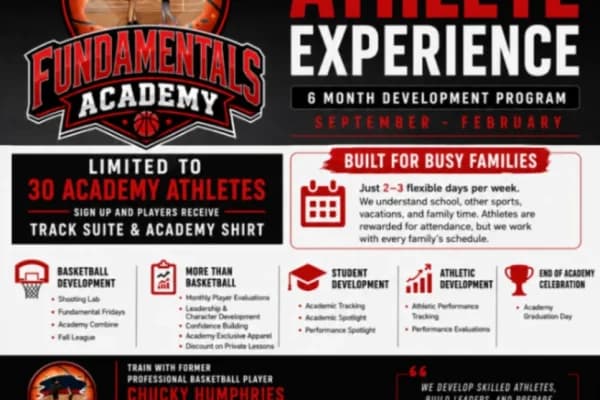 FUNDAMENTALS ACADEMY